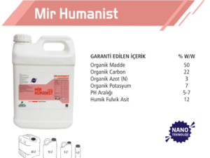 Mir Humanist