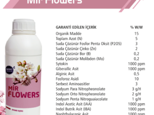 Mir Flowers