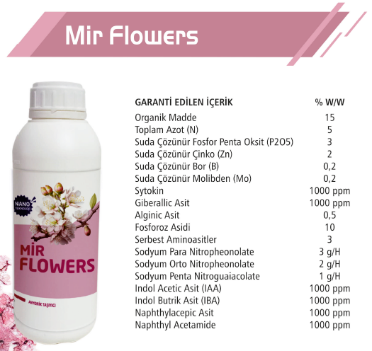 Mir Flowers